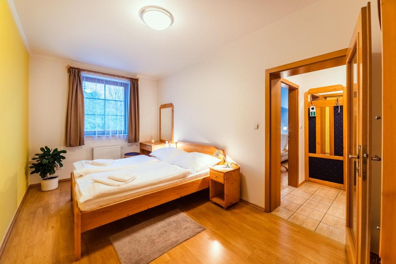 Hotel Velka Klajdovka Brno Extérieur photo